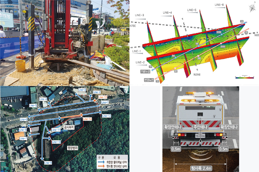 지장물조사 및 측량